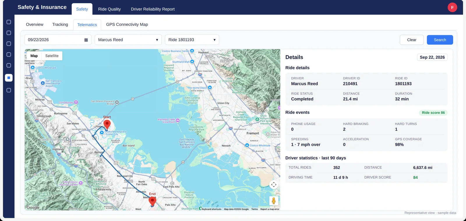 Ride replay map with telematics events and ride details